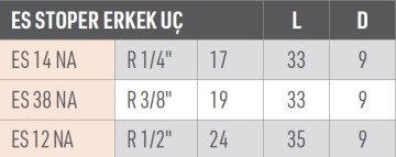 LUDECKE Erkek Stoper Uç