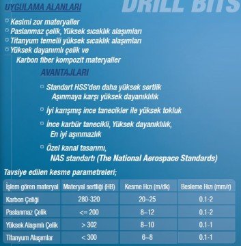 MAIER DIN338 Yüksek Performans Matkap Uçları