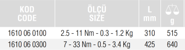 İZELTAŞ 1610 - 3/8'' Tork Anahtarı 5 - 33 Nm - 0.5 - 3.4 Kg