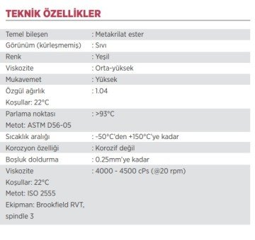 AKFİX RT238 Rulman Kenetleyici (Yüksek Mukavemet)
