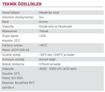 AKFİX PS252 Boru Sızdırmazlık  (Yüksek Mukavemet)