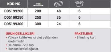 DHT Tenekeci Makası