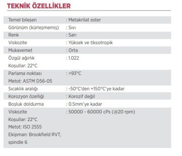 AKFİX PS257 Teflon Boru Sızdırmazlık Elemanı