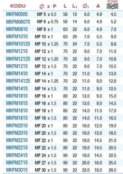 MAİER  Düz 2 Parçalı Takım Kılavuzu - Metrik İnce Diş (DIN - 2181) (HSS-M2AL)