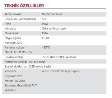 AKFİX L243 Cıvata Sabitleyici ( Orta Mukavemet )