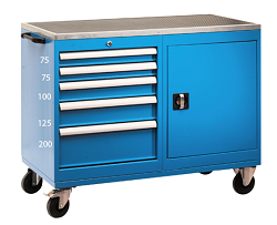 HİPAŞ 8023 Takım Arabaları