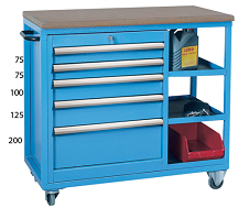 HİPAŞ 8035 Takım Arabaları