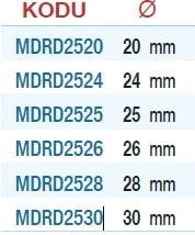 MAIER 25mm Veldon Saplı TCT Elmas Uçlu Ray Delme Uçları