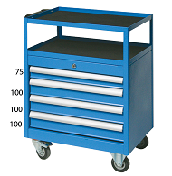 HİPAŞ 8060 Takım Arabaları