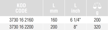 İZELTAŞ 3730 Yan Keski Ağır Tip 200mm (Çelik Tel Kesici)