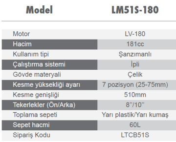 Lutian LM51S - 51cm Benzinli Şanzımanlı Çim Biçme Kesme Makinası 60 Litre