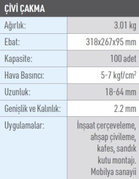 OSAKA OPT 86064 Havalı Çivi Çakma 64mm