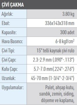 OSAKA OPT 86070 Havalı Çivi Çakma 70mm