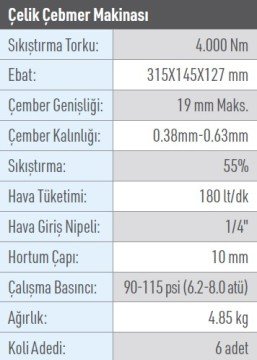 OSAKA OPT-P 200 Havalı Çelik Çember Makinası 19mm
