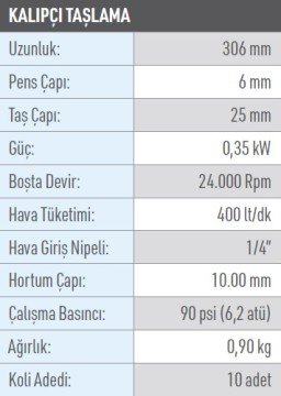 OSAKA OPT-P 122S4 Havalı Kalıpçı Taşlama 306mm