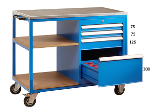 HİPAŞ 2325 CNC Takım Araba ve Dolapları