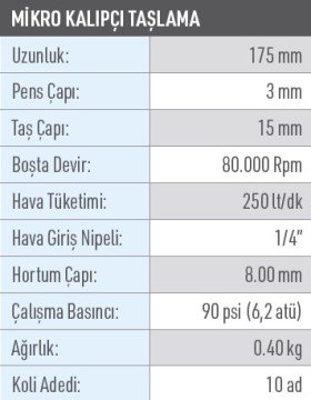 OSAKA OPT-P 1505 Mikro Kalıpçı Taşlama 175mm