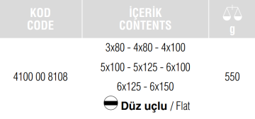 İzeltaş 4100 Kraft Seri Düz Tornavida Seti (8 Parça)