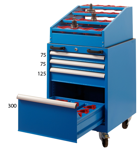 HİPAŞ 2750 CNC Takım Araba ve Dolapları