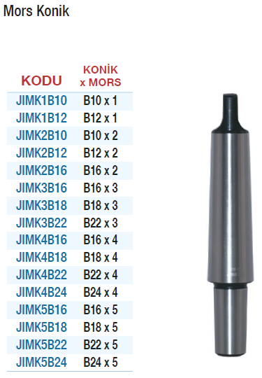 GERLİNGER Mors Konik