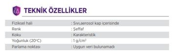 AKFİX A107 Lastik Tamir Spreyi 24 Adet