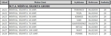MTA Midival Sigorta Grubu / 20 Adet