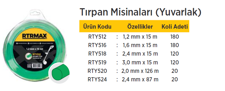 RTR MAX Tırpan Misinaları / Yuvarlak