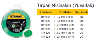 RTR MAX Tırpan Misinaları / Yuvarlak