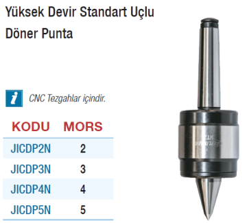GERLİNGER Yüksek Devir Döner Punta ( CNC Tezgahlar İçin )