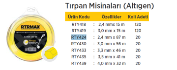 RTR MAX Tırpan Misinaları / Altıgen