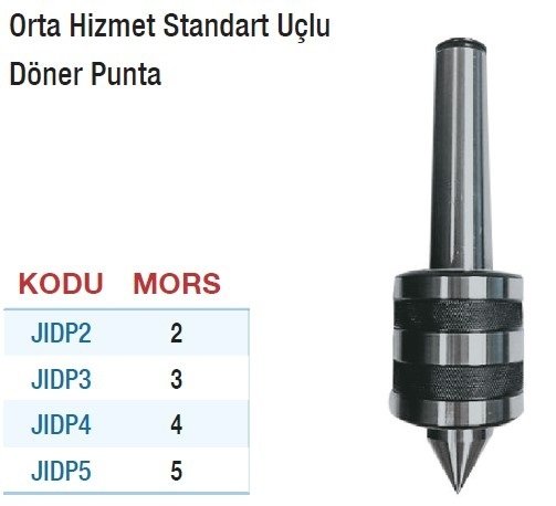 GERLİNGER Orta Hizmet Döner Punta ( Normal Uçlu )
