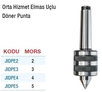 GERLİNGER Orta Hizmet Döner Punta (Elmas Uçlu )