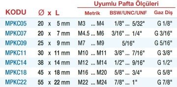 MAIER Çelik Döküm Pafta Kolları