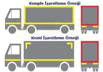 3M 983-10 Kırmızı Reflektif Şerit Bant 53.5mm x 50 Metre - Sert Zemin