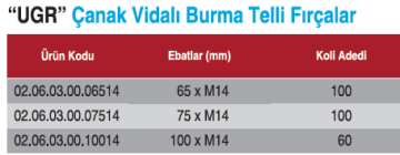 UGR M14 Çanak Vidalı Burma Telli Fırça