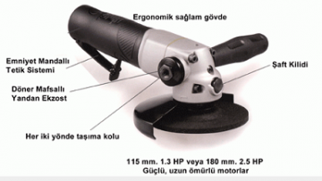 EMAX ET-5790 Endüstriyel Havalı Taşlama Tabancası Makinesi 180mm (7'')