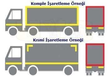 3M 983-10 Sarı Reflektif Şerit Bant 53.5mm x 50 Metre - Sert Zemin