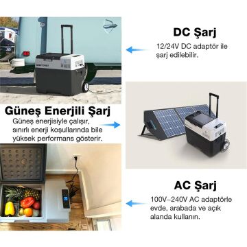 Acopower PX40 12/24/220Volt 40Litre Kompresörlü Tekerlekli Outdoor Oto Buzdolabı (Akü Dahil Değildir)