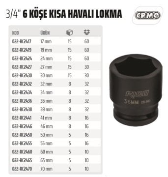 RİCO 3/4 Kısa Havalı Lokma Ucu 6 Köşe