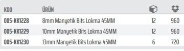Rico 1/4 Manyetik Bits Lokma Ucu Tutucu 45 mm