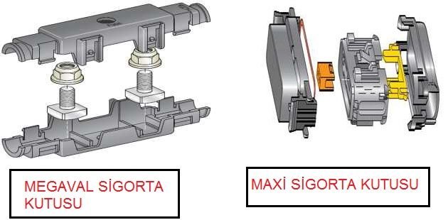 MTA Sigorta Kutusu  / 10 Adet