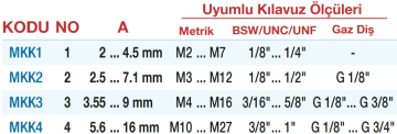 MAIER Çelik Kılavuz Kolu (CSN-241126)