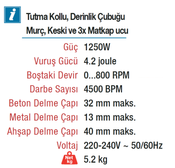 VIDO 32mm SDS Plus Kırıcı Delici Matkap 1250 Watt  (WD011320032)