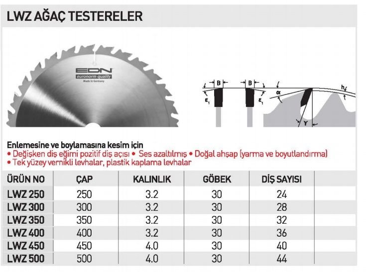 EDN LWZ AĞAÇ TESTERELER