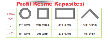 VIDO 355mm Profil Kesme Makinesi 2500 Watt (WD030312500)