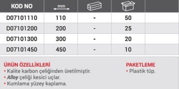 SGS Panç Adaptör HEX Plus