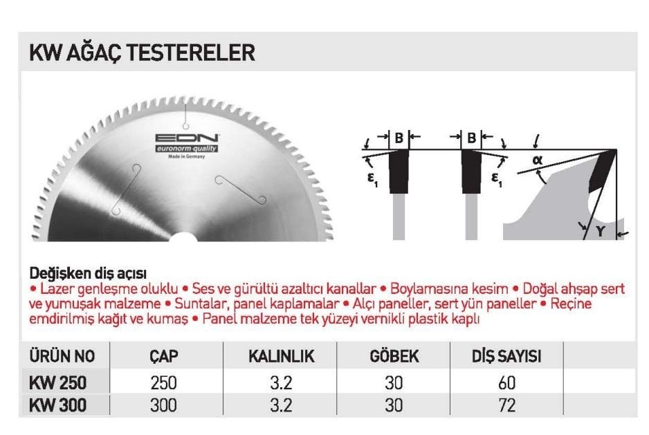 EDN KW Ağaç Testereleri