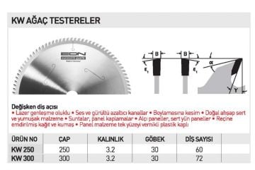 EDN KW Ağaç Testereleri