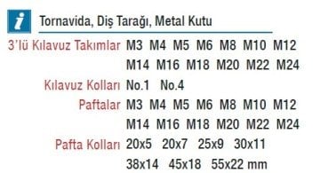 MAIER Metrik Kılavuz Pafta Takımı 64 Parça
