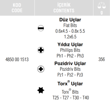 İZELTAŞ 4850 - 150mm Uzun Bits Uç Takımı 13 Parça